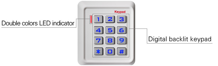 Standalone Access Controller -Backlit Keypad(图1)