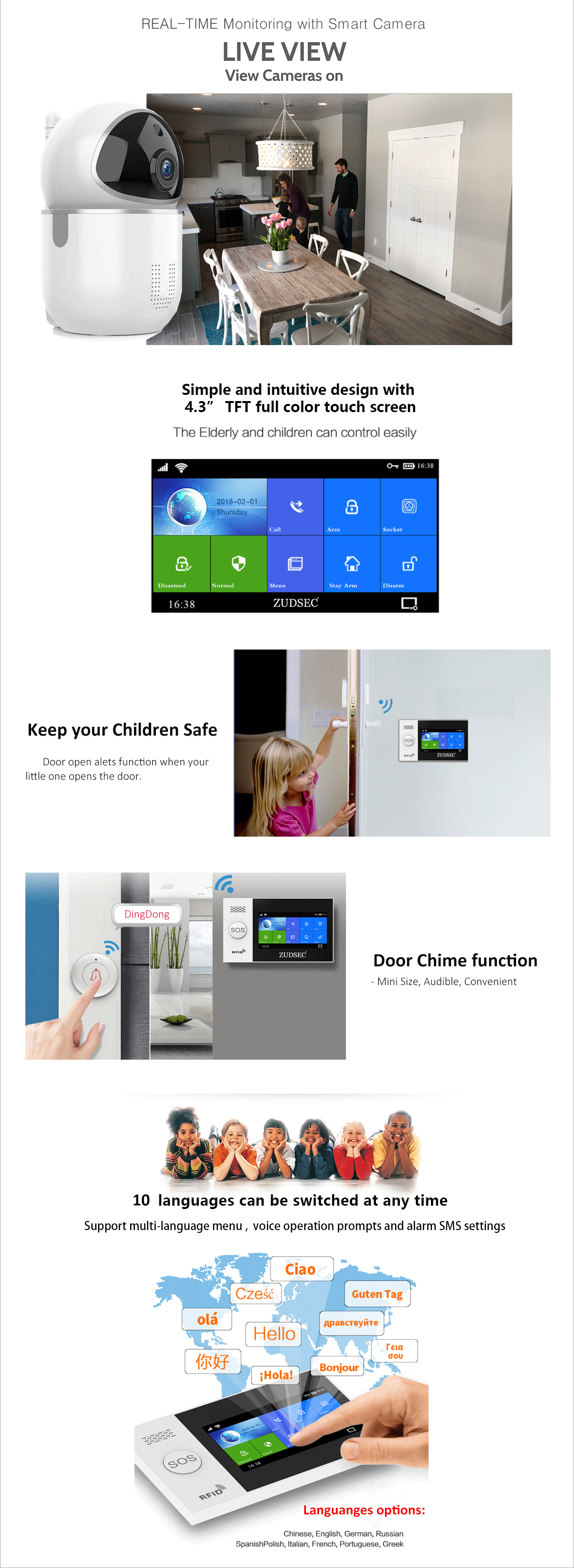 GSM/WiFi Smart Home Security System(图3)