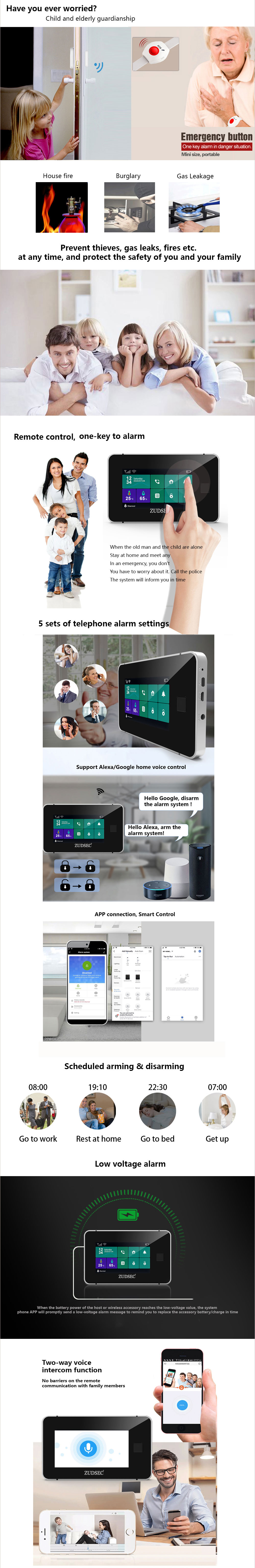 Fingerprint WiFi/GSM Home Security System(图2)