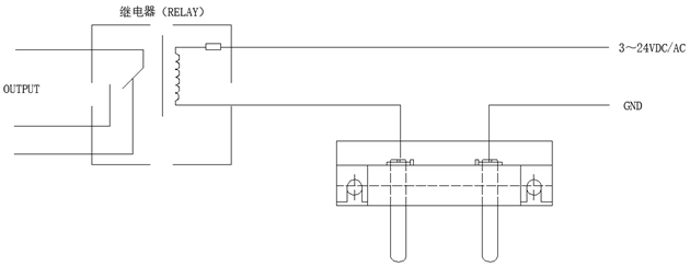 Wired Water Leakage Detector(图1)