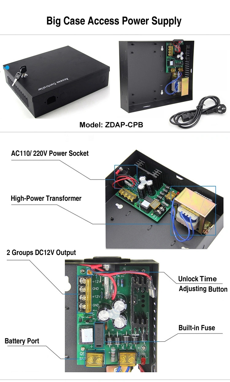 TCP/IP Access Control Panel -1 Door(图2)