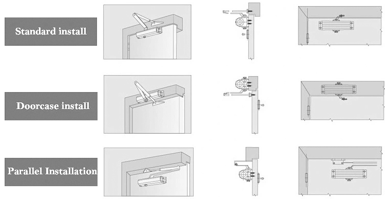 Quadrilateral Door Closer(图1)