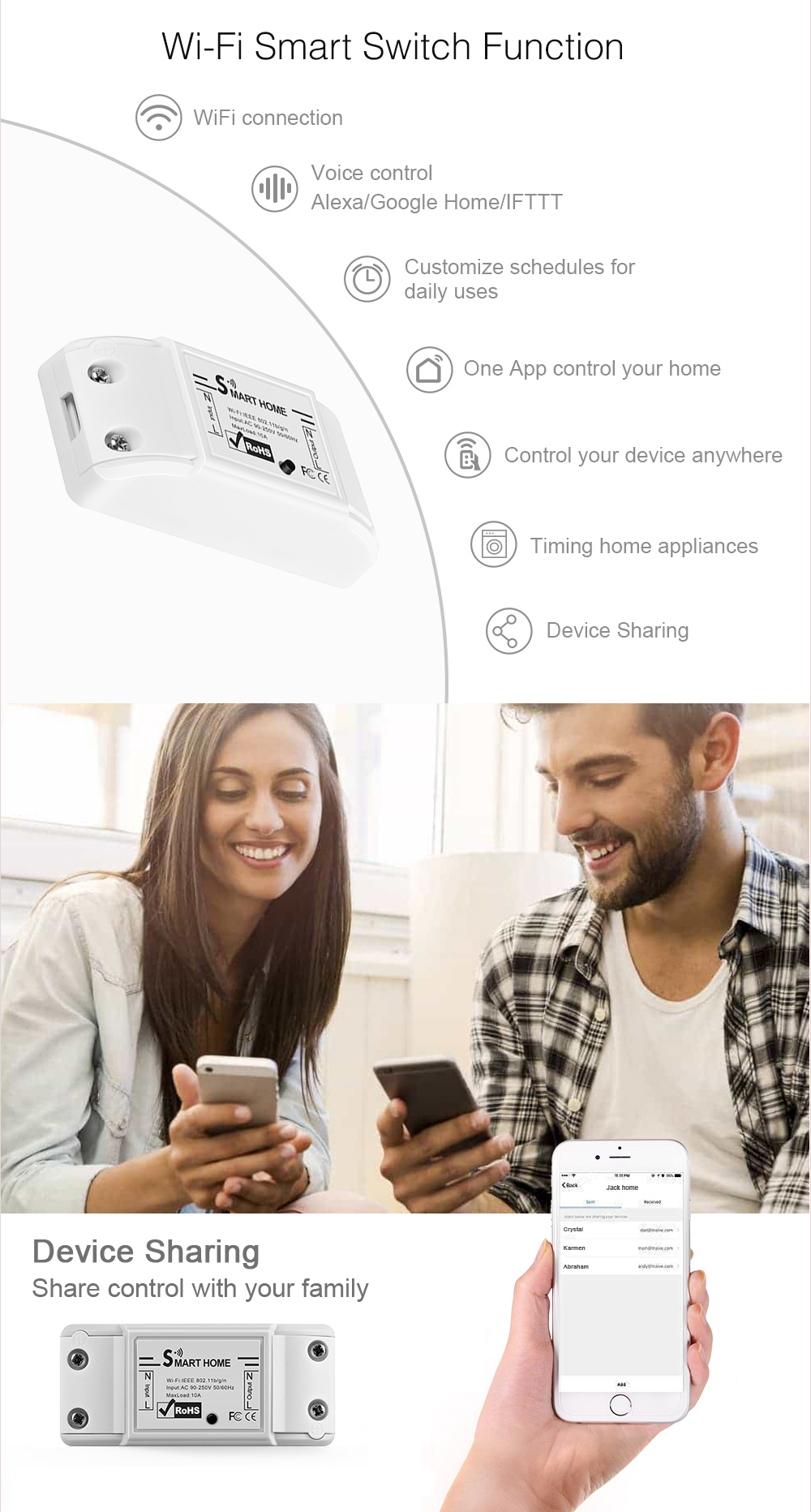  1CH WiFi Smart Switch(图2)