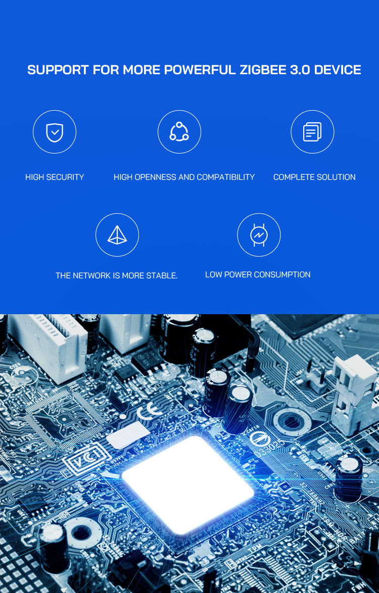 Zigbee Smart Wired Gateway -RJ45 Connection(图5)