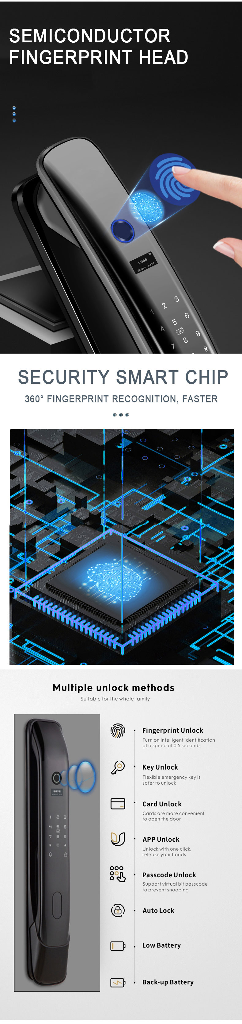 Zigbee Fingerprint Door Lock(图2)