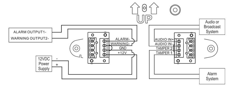 Outdoor Strobe Siren with Audio Input(图1)