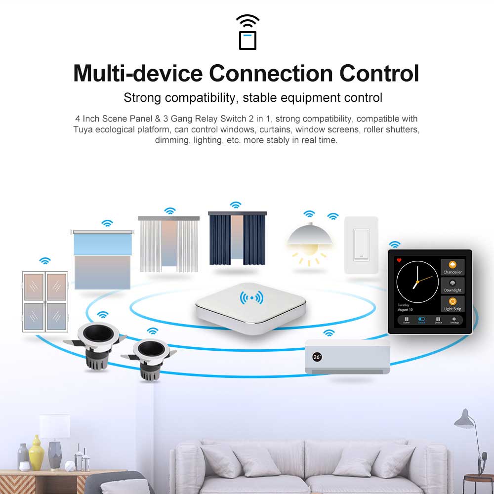 Zigbee Smart Wall Switch & Scene Panel(图7)