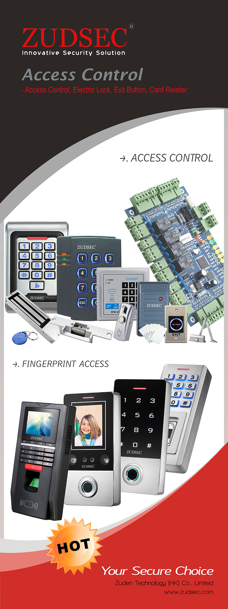 TCP/IP Access Control Panel -1 Door(图1)