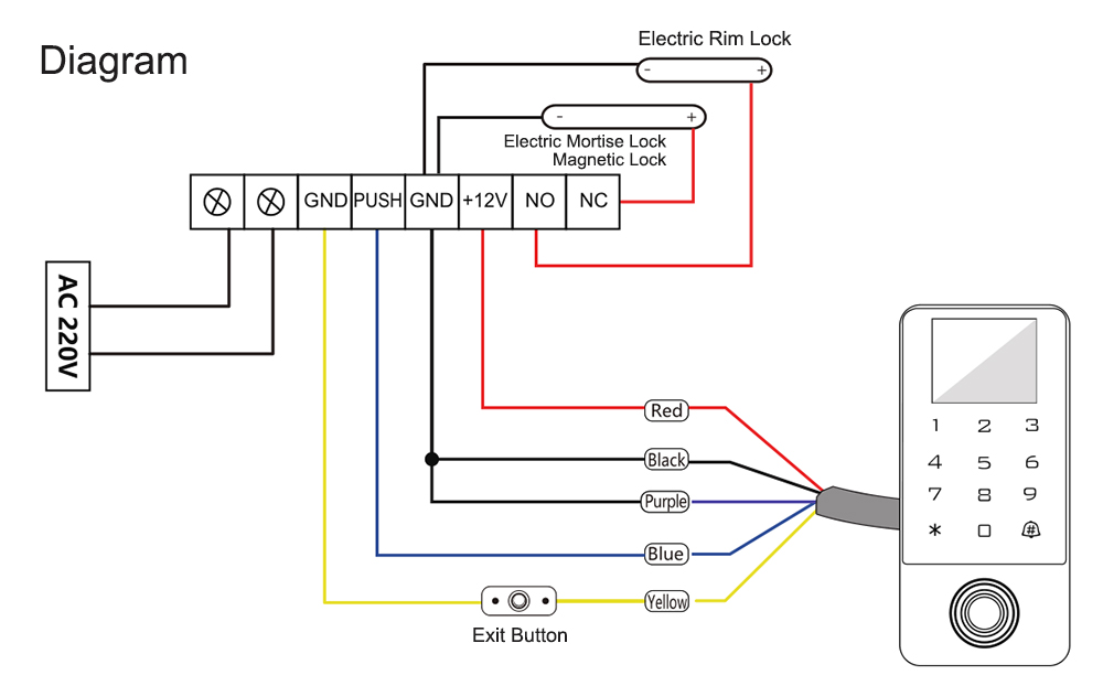 LCD Touch Keypad Fingerprint Access Control -WiFi Optional(图1)