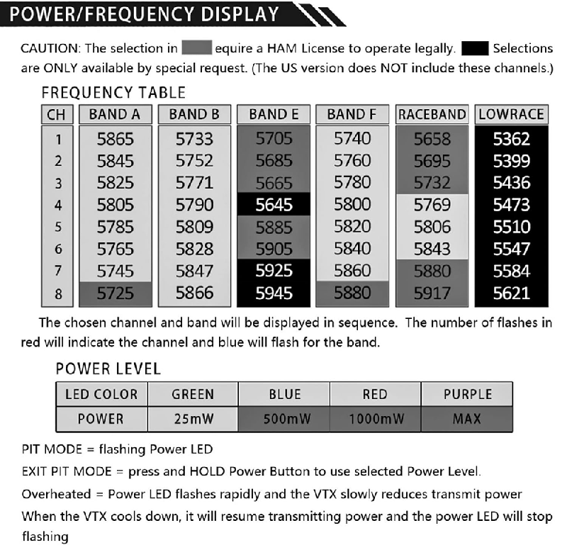 Rushfpv Max Solo VTX(图1) Rushfpv Max Solo VTX(图1)