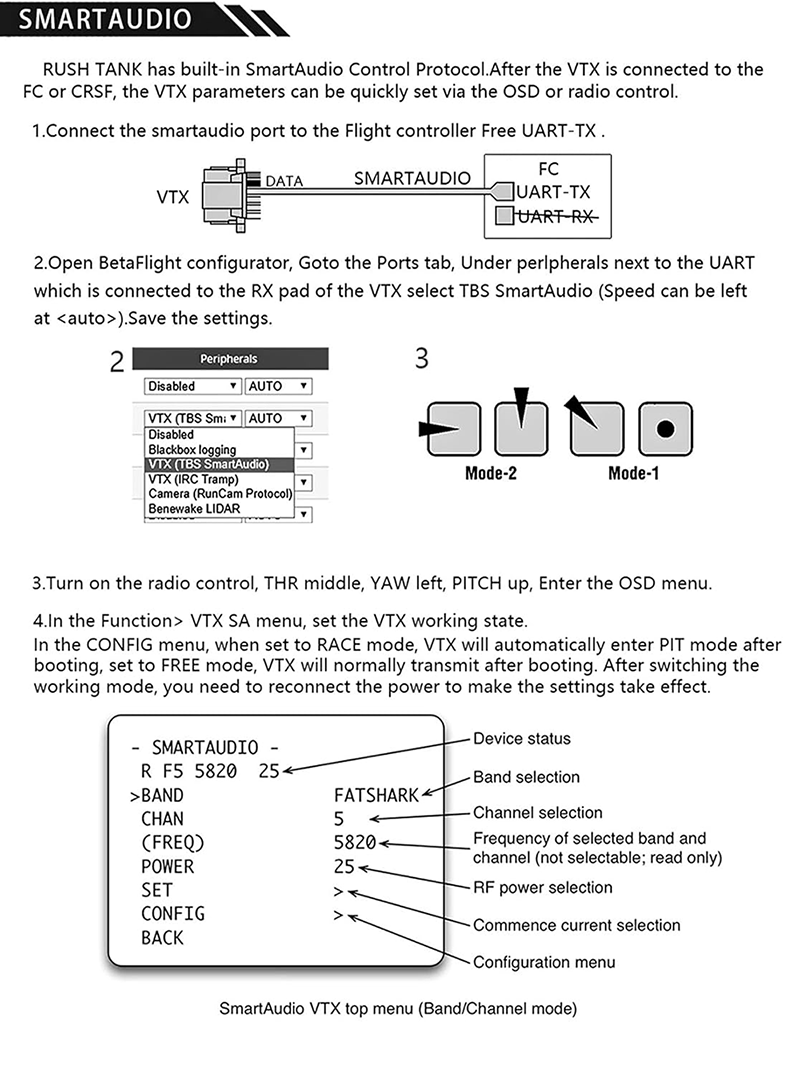 Rushfpv Max Solo VTX(图1) Rushfpv Max Solo VTX(图1)