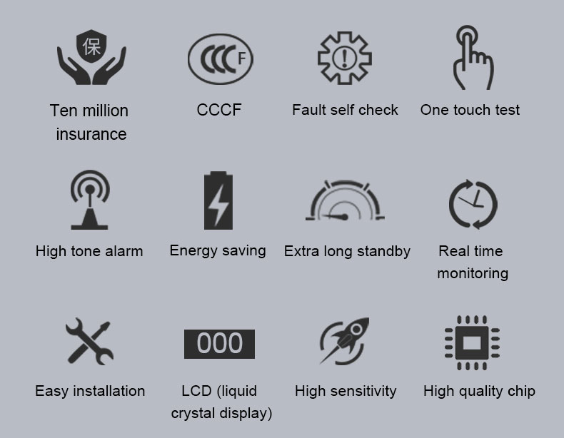 Carbon monoxide Detoctor(图2)