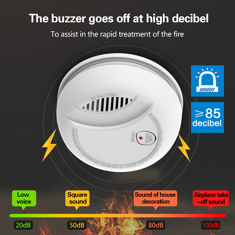 Stand-Alone Smoke Alarm (图4)